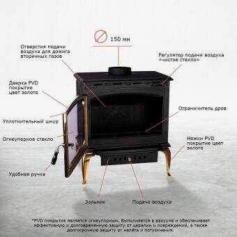 Чугунная печь Toronto в Москве, Екатеринбурге, Краснодаре, Нижнем Новгороде