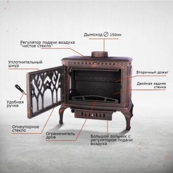 Чугунная печь Forest Bronze в Москве, Екатеринбурге, Краснодаре, Нижнем Новгороде